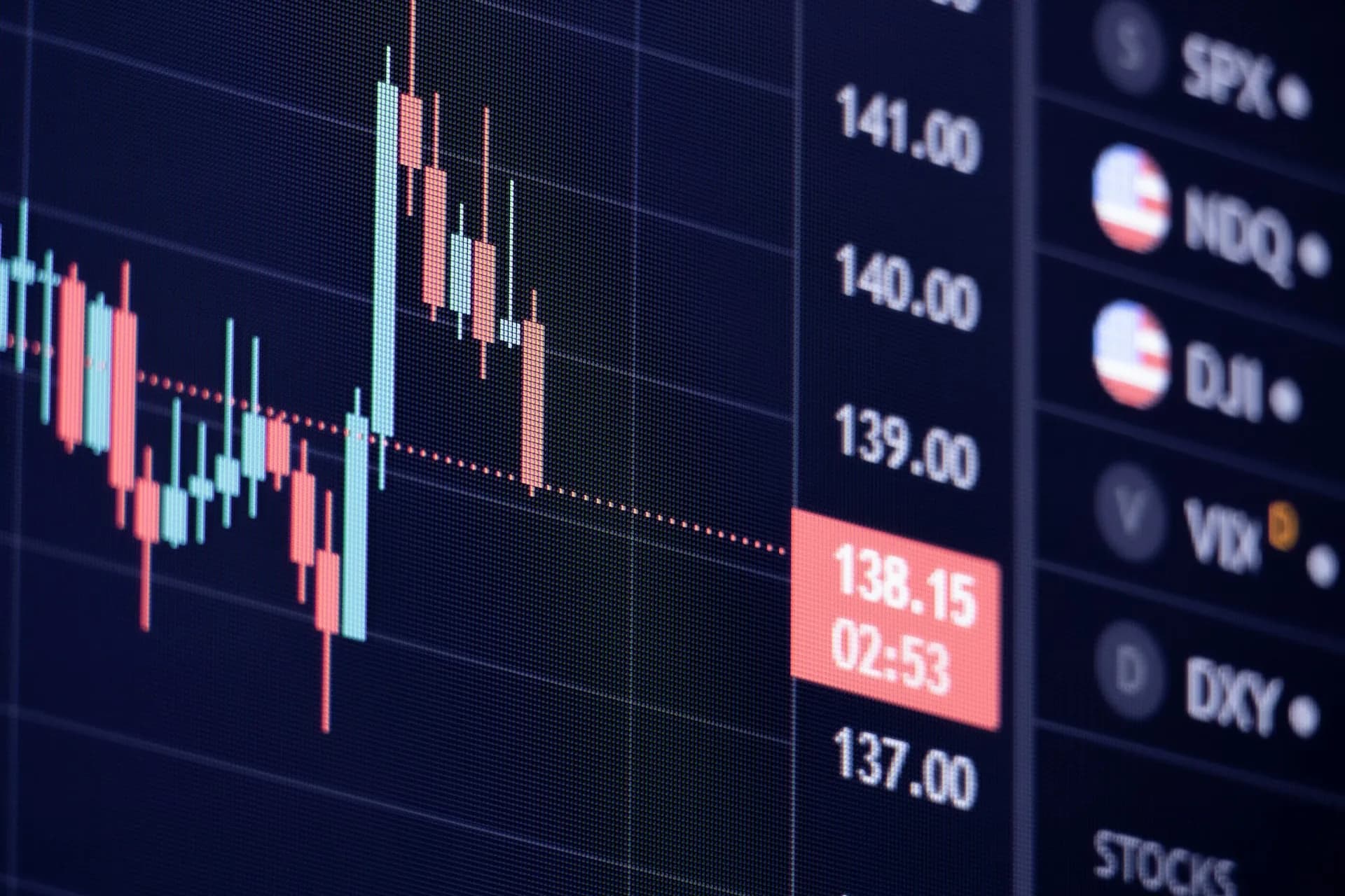 stock investments